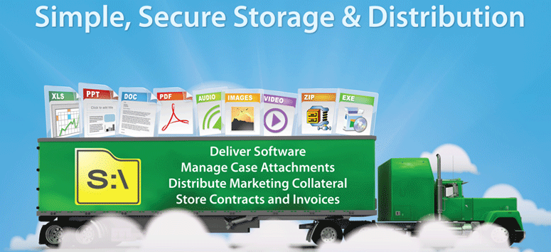 S-Drive Simple Secure Storage and Distribution S-Drive for Salesforce.com