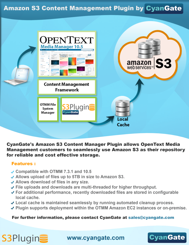 CyanGate's Amazon S3 Content Manager Plugin allows OpenText Media Manager customers to seamlessly use Amazon S3 as their repository for cloud storage.